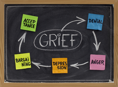 Loss And The Grieving Process
